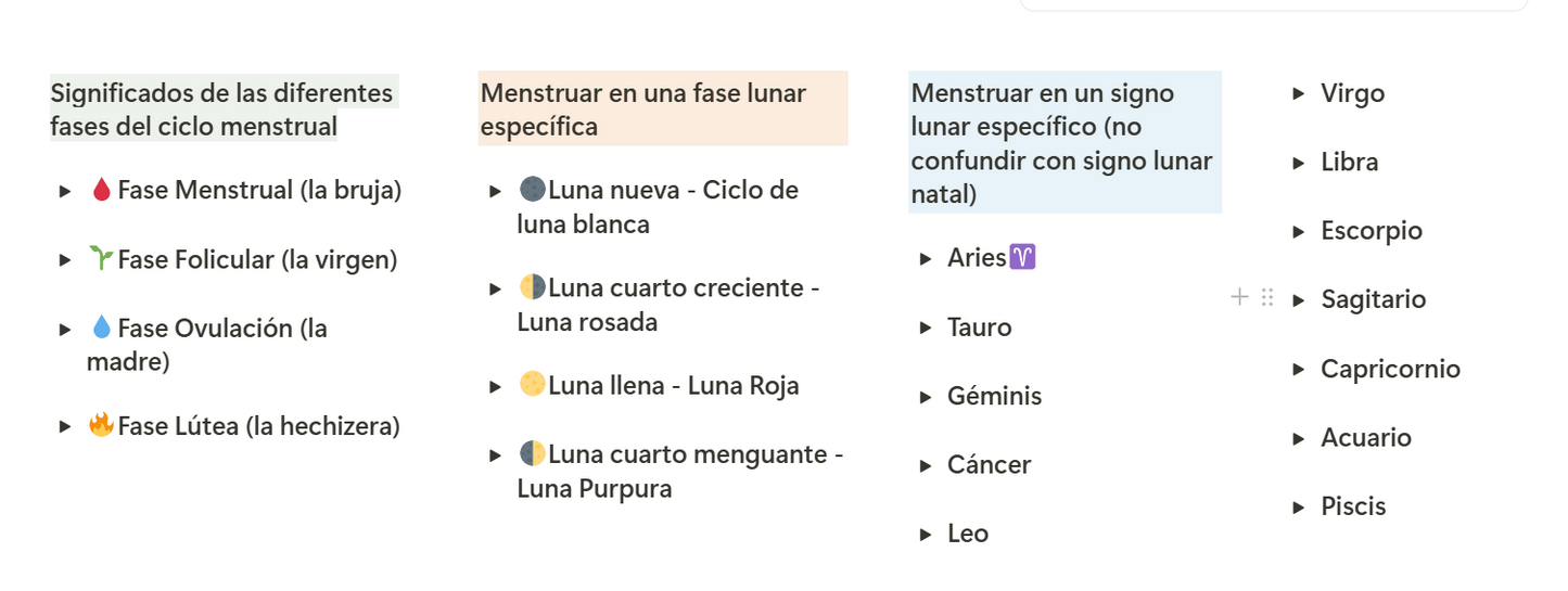 Menstruación y ciclo lunar Tracker ~ Plantilla para Notion
