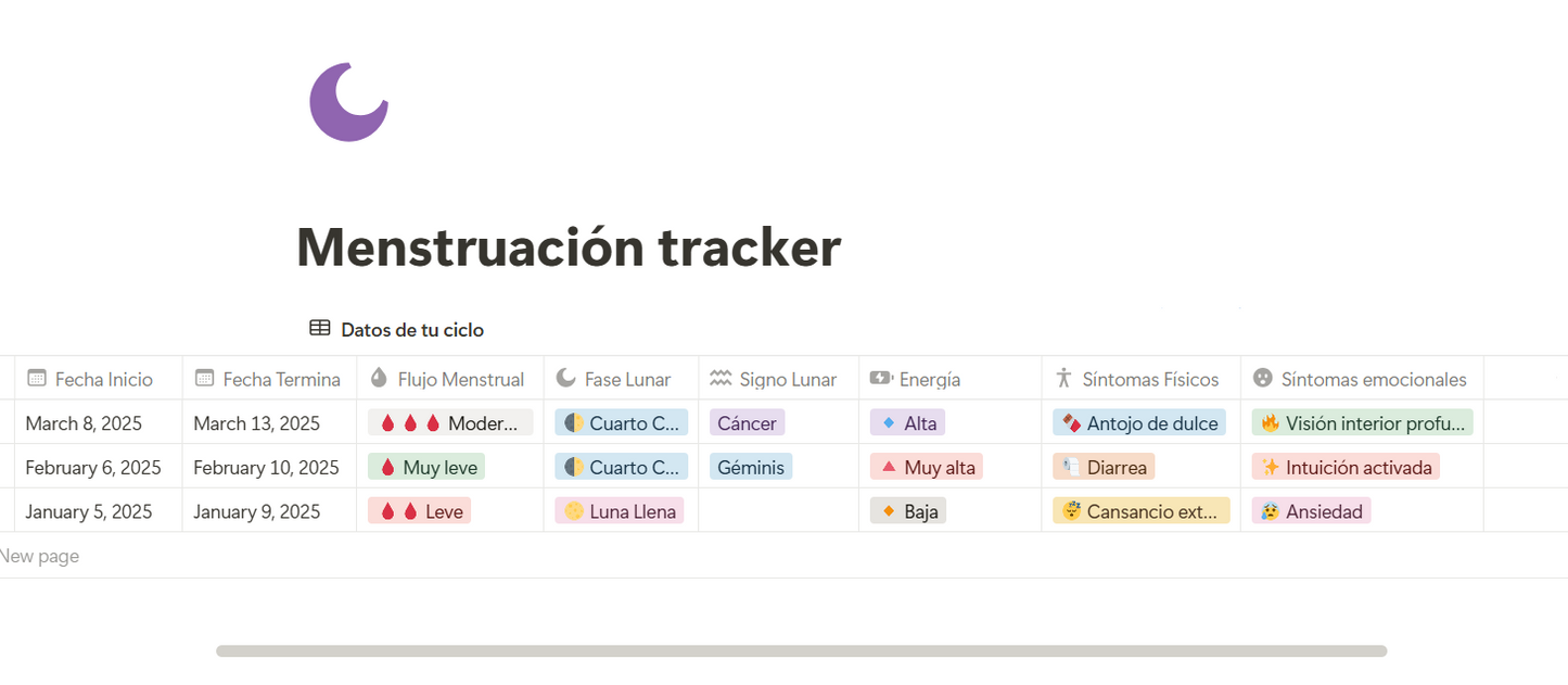 Menstruación y ciclo lunar Tracker ~ Plantilla para Notion