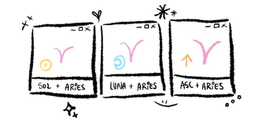 Big 3: Sol Aries, Luna Aries, Ascendente Aries