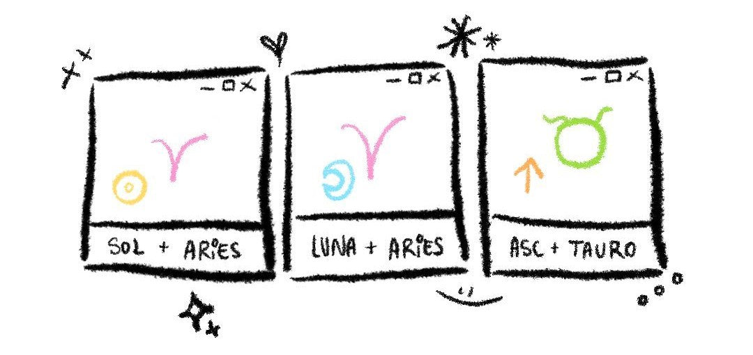 Big 3: Sol Aries, Luna Aries, Ascendente Tauro