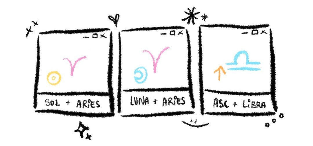 Big 3: Sol Aries, Luna Aries, Ascendente Libra