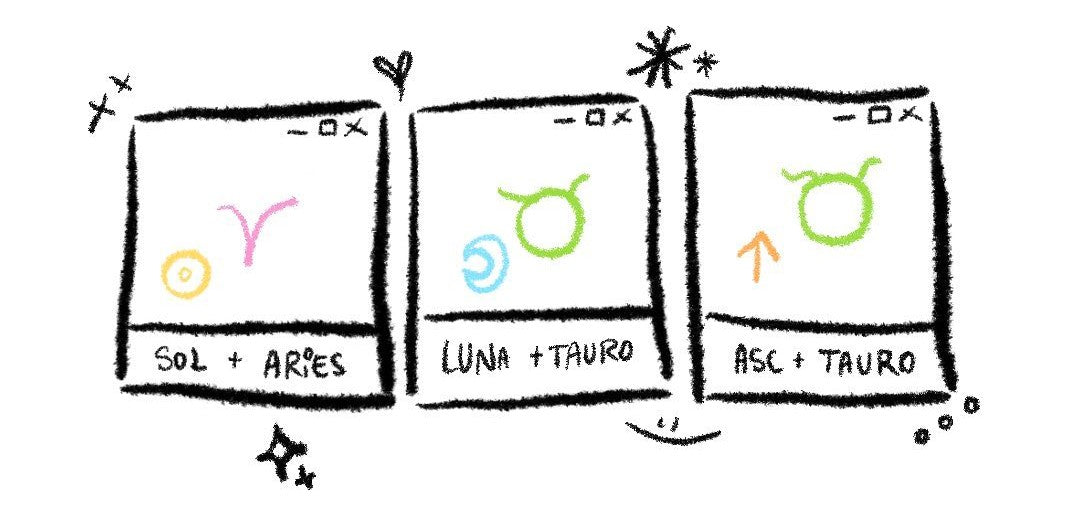 Big 3: Sol Aries, Luna Tauro, Ascendente Tauro