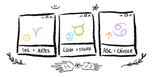 Big 3: Sol Aries, Luna Tauro, Ascendente Cáncer