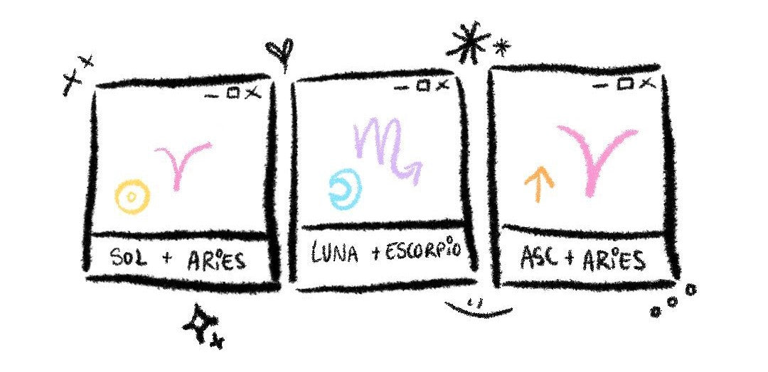 Big 3: Sol Aries, Luna Escorpio, Ascendente Aries