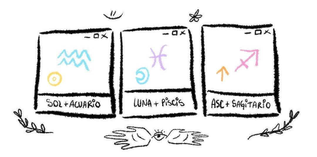 Big 3: Sol Acuario, Luna Piscis, Ascendente Sagitario