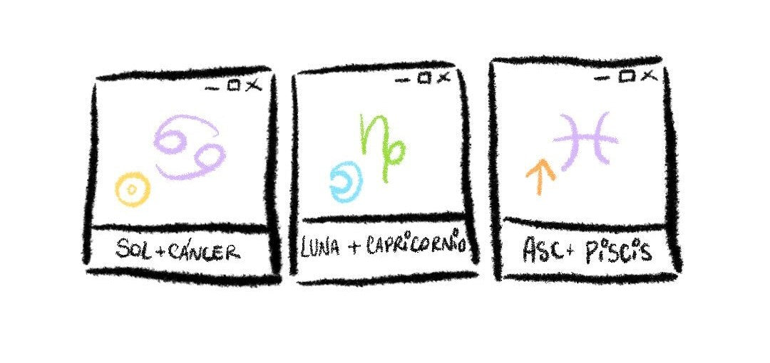 Big 3: Sol Cáncer, Luna Capricornio, Ascendente Piscis