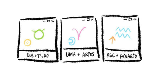 Big 3: Sol Tauro, Luna Aries, Ascendente Acuario