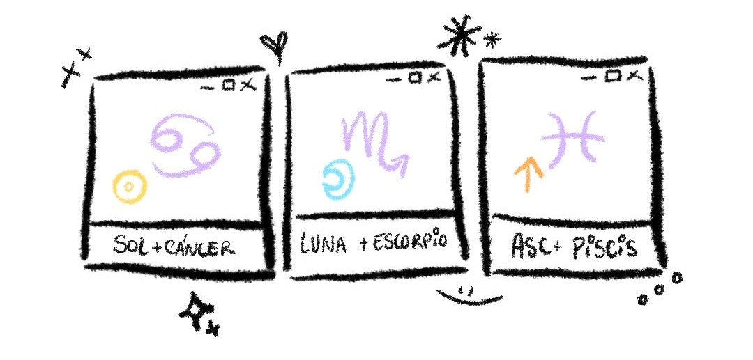 Big 3: Sol Cáncer, Luna Escorpio, Ascendente Piscis