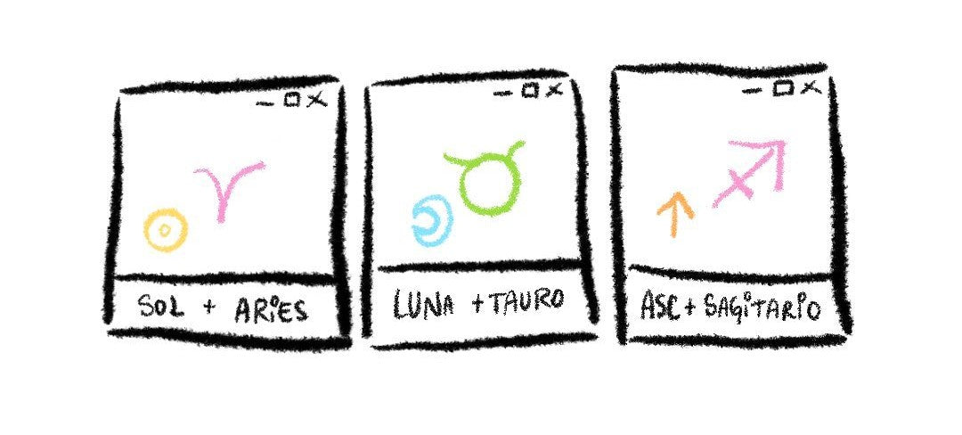 Big 3: Sol Aries, Luna Tauro, Ascendente Sagitario