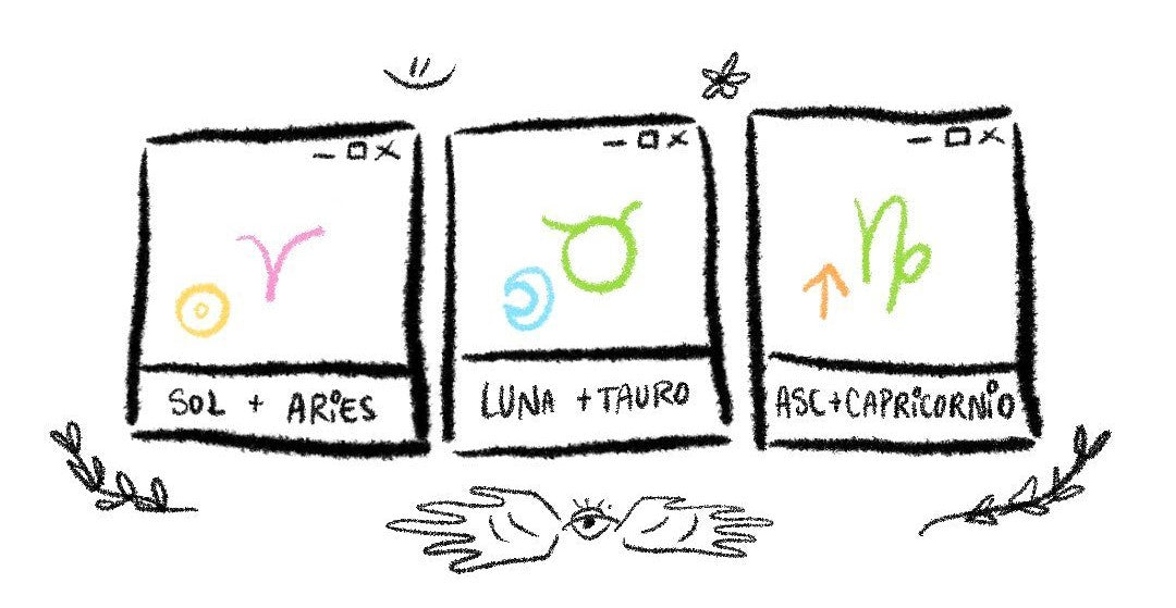 Big 3: Sol Aries, Luna Tauro, Ascendente Capricornio