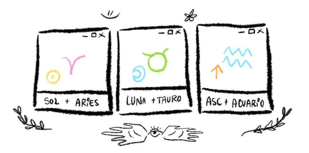 Big 3: Sol Aries, Luna Tauro, Ascendente Acuario