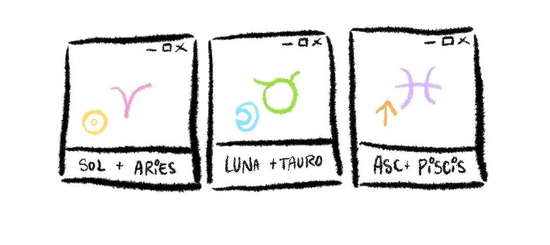 Big 3: Sol Aries, Luna Tauro, Ascendente Piscis