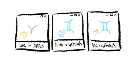 Big 3: Sol Aries, Luna Géminis, Ascendente Géminis