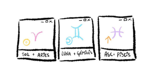 Big 3: Sol Aries, Luna Géminis, Ascendente Piscis