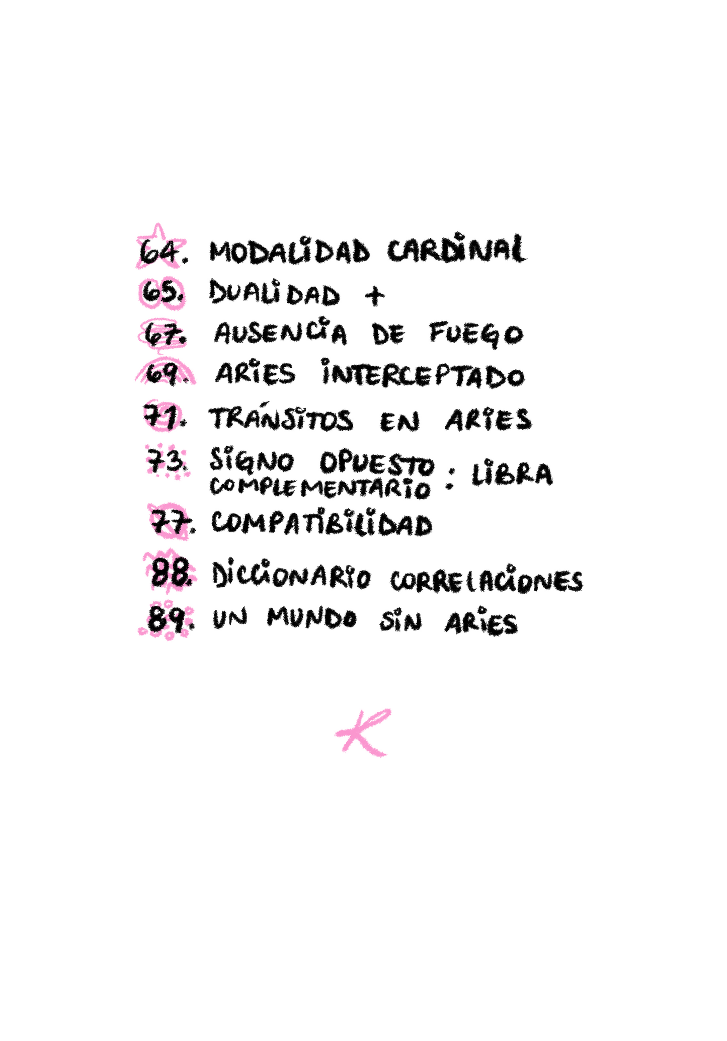 El ABC de Aries ♈︎